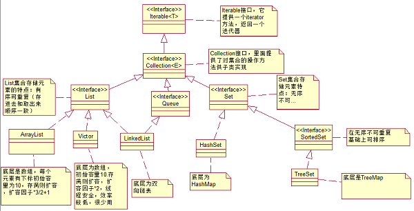 java JVM加载class的流程是什么？jvm如何加载class？