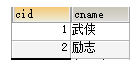 mybatis如何实现延迟加载