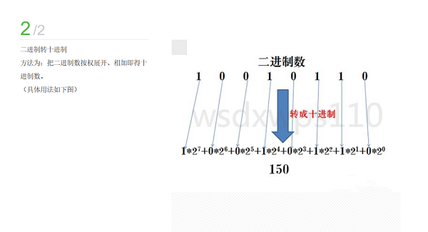 java中的运算符  java运算符有哪些