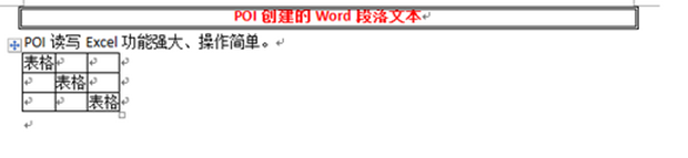 POI对Word的基本操作