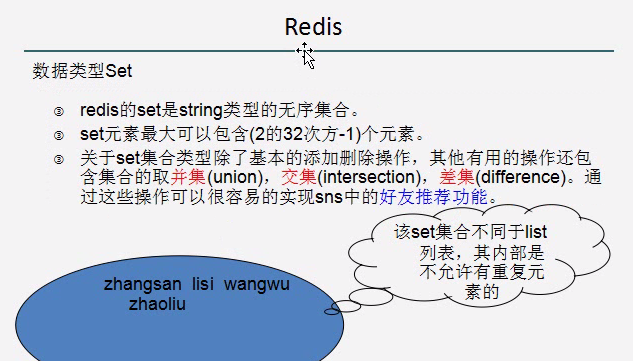 redis数据类型