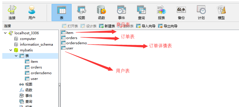 mybatis多对多映射关系，详细讲解