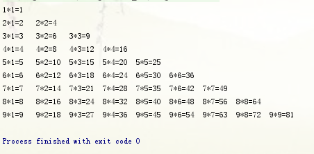 java编程题打印九九乘法表