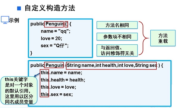 java重载构造方法实例练习